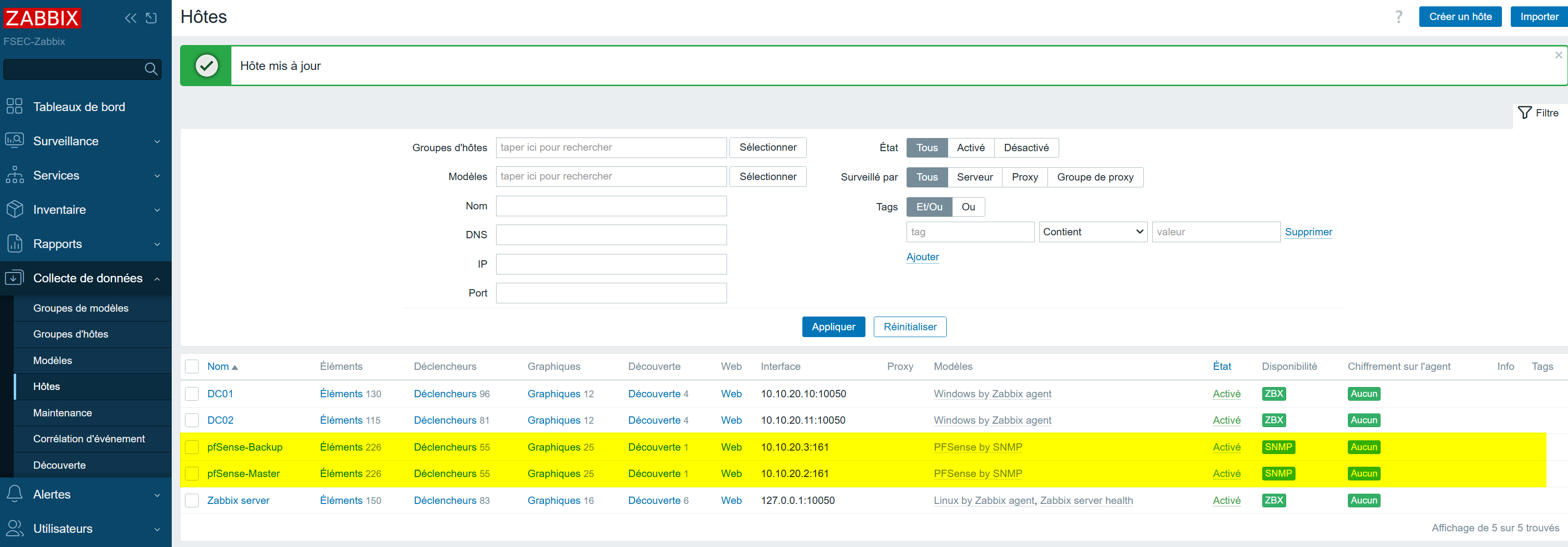 Interface Zabbix — liste des hôtes supervisés : DC01, DC02, pfSense-Master et pfSense-Backup (via SNMP, modèle 'pfSense by SNMP'), et le serveur Zabbix lui-même.